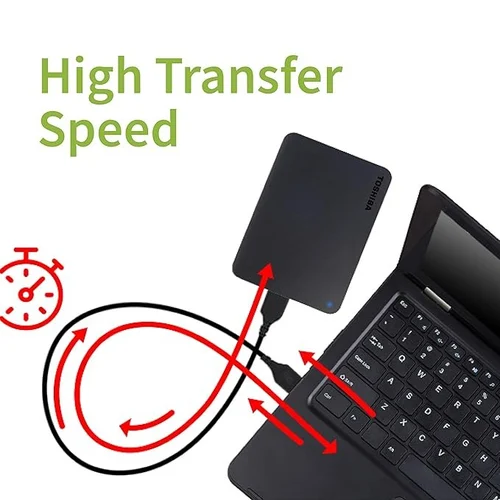 TOSHIBA, Toshiba Canvio Basics 1TB Portable External HDD - USB 3.2  