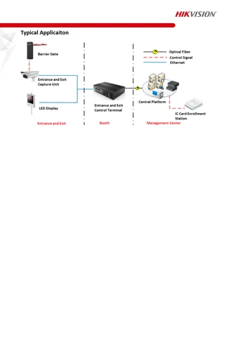 DS-TMG4B0-RA(6m), DS-TMG4B0-RA(6m) , Boom Barrier, 6 meter right arm  